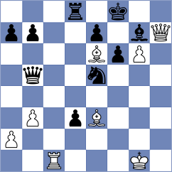 Yilmaz - Gutierrez Olivares (chess.com INT, 2025)