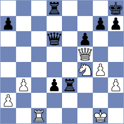 Herrmann - Sygulski (Wroclaw POL, 2024)