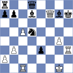 Gabuzyan - Makaraci (chess.com INT, 2023)
