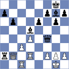 Perez Rodriguez - Tica (Chess.com INT, 2016)