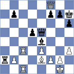 Ansh - Perez Rodriguez (chess.com INT, 2023)