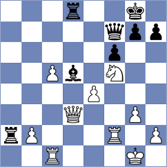 Walter - Mkrtchyan (Madrid, 2020)