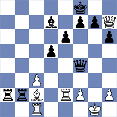 Sliwicki - Barria Santos (chess.com INT, 2023)