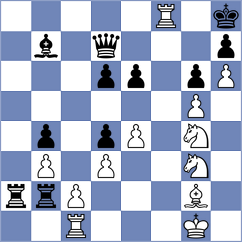 Martin Fuentes - Horak (chess.com INT, 2024)