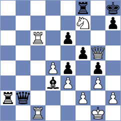 Kislinsky - Jahnz (chess.com INT, 2025)