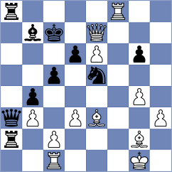 Cattaneo - Jimenez Fernandez (chess.com INT, 2024)