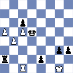 Jumabayev - Sapocinic (chess.com INT, 2025)