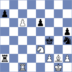 Martin Fuentes - Chabris (chess.com INT, 2023)