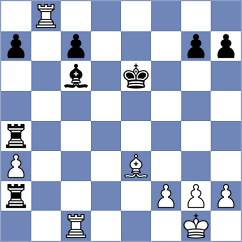 Medhansh - Dumitrescu (Chess.com INT, 2020)