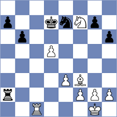 Ronka - Kuchava (chess.com INT, 2023)