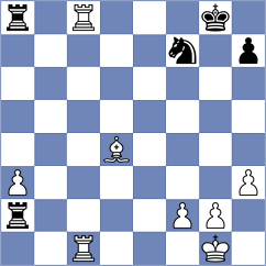 Sarkar - Yushko (chess.com INT, 2024)