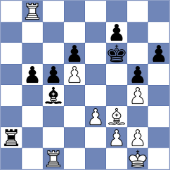 Tillis. Bryan - Yang Kaiqi (chess.com INT, 2022)