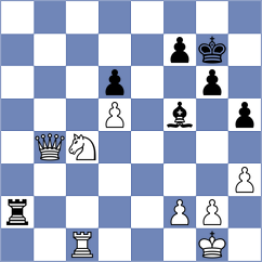 Dhanush - Mohamed (Chess.com INT, 2017)