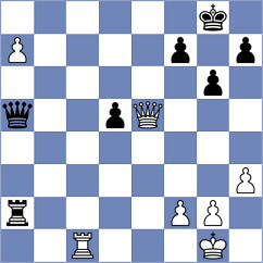 Krsnik Cohar - Gonzalez Mojica (chess.com INT, 2024)