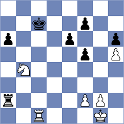 Al Tarbosh - Viskelis (chess.com INT, 2022)
