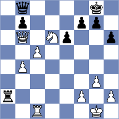 Fabian - Zechner (Austria, 2001)