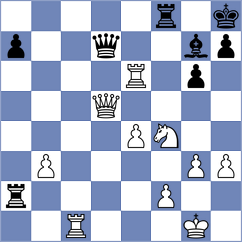 Madaminov - Chinguun (chess.com INT, 2024)