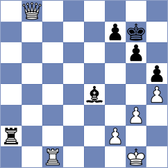Zieba - Kishiev (chess.com INT, 2025)