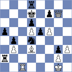 Kamsky - Jakubowski (chess.com INT, 2022)