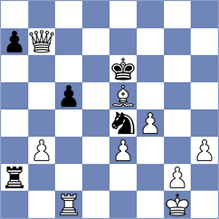 Molina - Szalay (chess.com INT, 2022)
