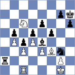 Turzo - Makhmudov (chess.com INT, 2023)