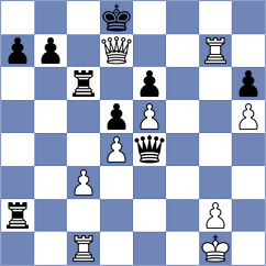 Benedek - Iljin (chess.com INT, 2024)