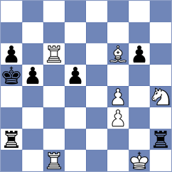 Wolff - Wagner (Playchess.com INT, 2020)