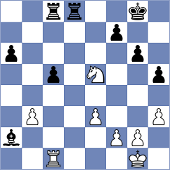 Zgadzaj - Golubovskis (chess.com INT, 2025)
