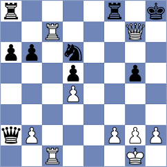 Rustemov - Nanditha (chess.com INT, 2025)
