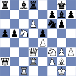 Meduri - Fernandez Cano (chess.com INT, 2024)