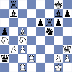 Chaves - Porras Rodriguez (Yerevan, 1996)