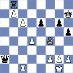 Xie - Lopez Abreu (chess.com INT, 2024)