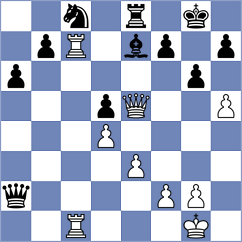 Ivanisevic - Tukmakov (Zuerich, 1996)