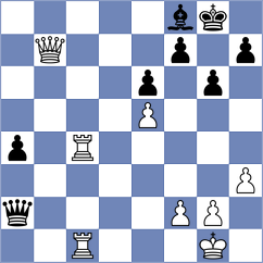 Rodriguez Avila - Napoli (chess.com INT, 2025)