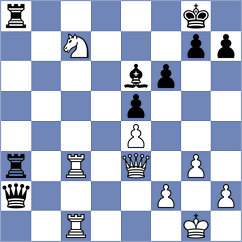 Krzywda - Fawole (chess.com INT, 2022)