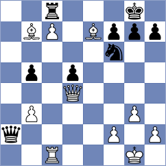 Brilej - Marchesich (chess.com INT, 2025)