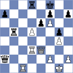 Sibt - Al Busaidi (Chess.com INT, 2020)