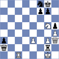 Wehner - Meier (chess.com INT, 2025)