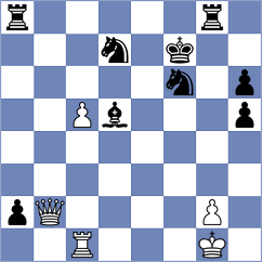Sadykov - Prokhorov (chess.com INT, 2025)