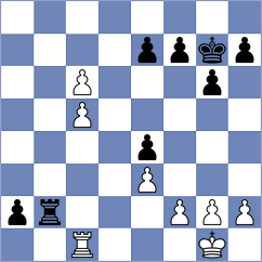 Aqib Javaid Butt - Mikhalsky (chess.com INT, 2024)