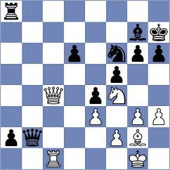 Jarmula - Bortnyk (chess.com INT, 2024)