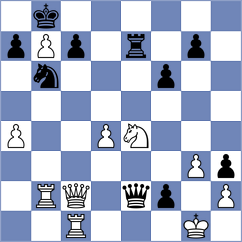 Bietz - Gramlich (Marburg, 2006)