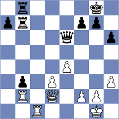 Meral - Pabst (Germany, 1998)
