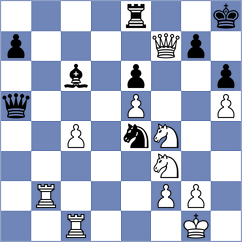 Ghimoyan - Duncan (chess.com INT, 2025)