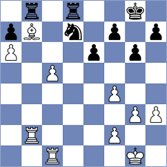 Arabidze - Olsson (chess.com INT, 2025)