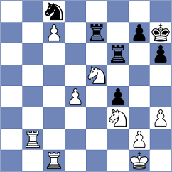 Fromm - Jeet (chess.com INT, 2021)