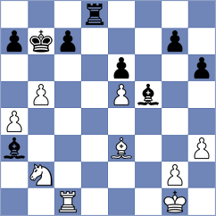 Tsapov - Cherepov (chess.com INT, 2025)