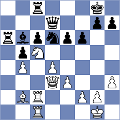 Pulpan - Garcia Cuenca (chess.com INT, 2022)