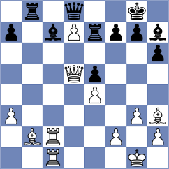Ankit - Ozcan (chess.com INT, 2024)