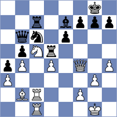 Kolobova - Usatchev (Omsk, 2008)